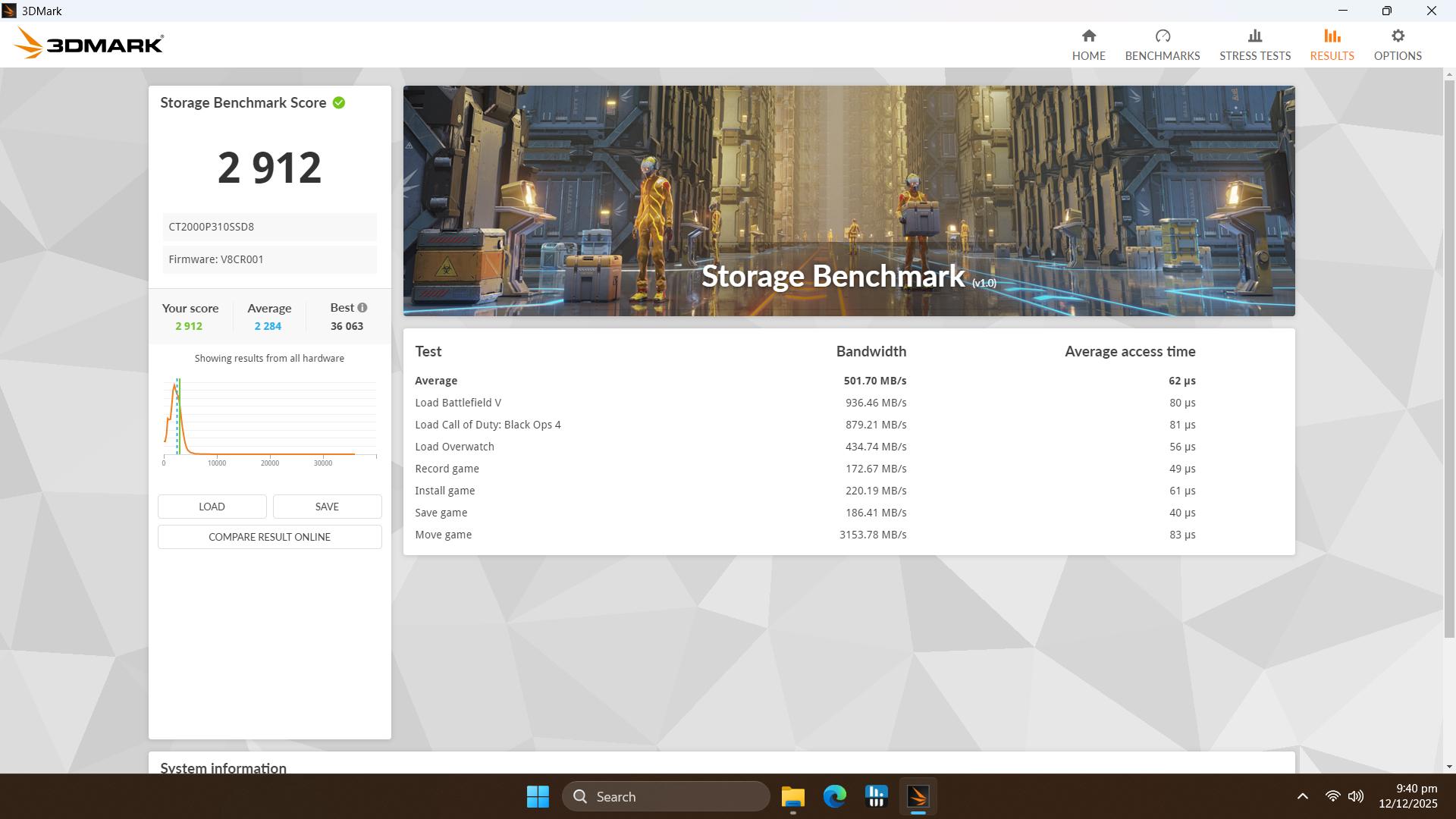 4K Ready & Rock! | 5080 | 9800X3D | DDR5 64GB | 2TB Storage