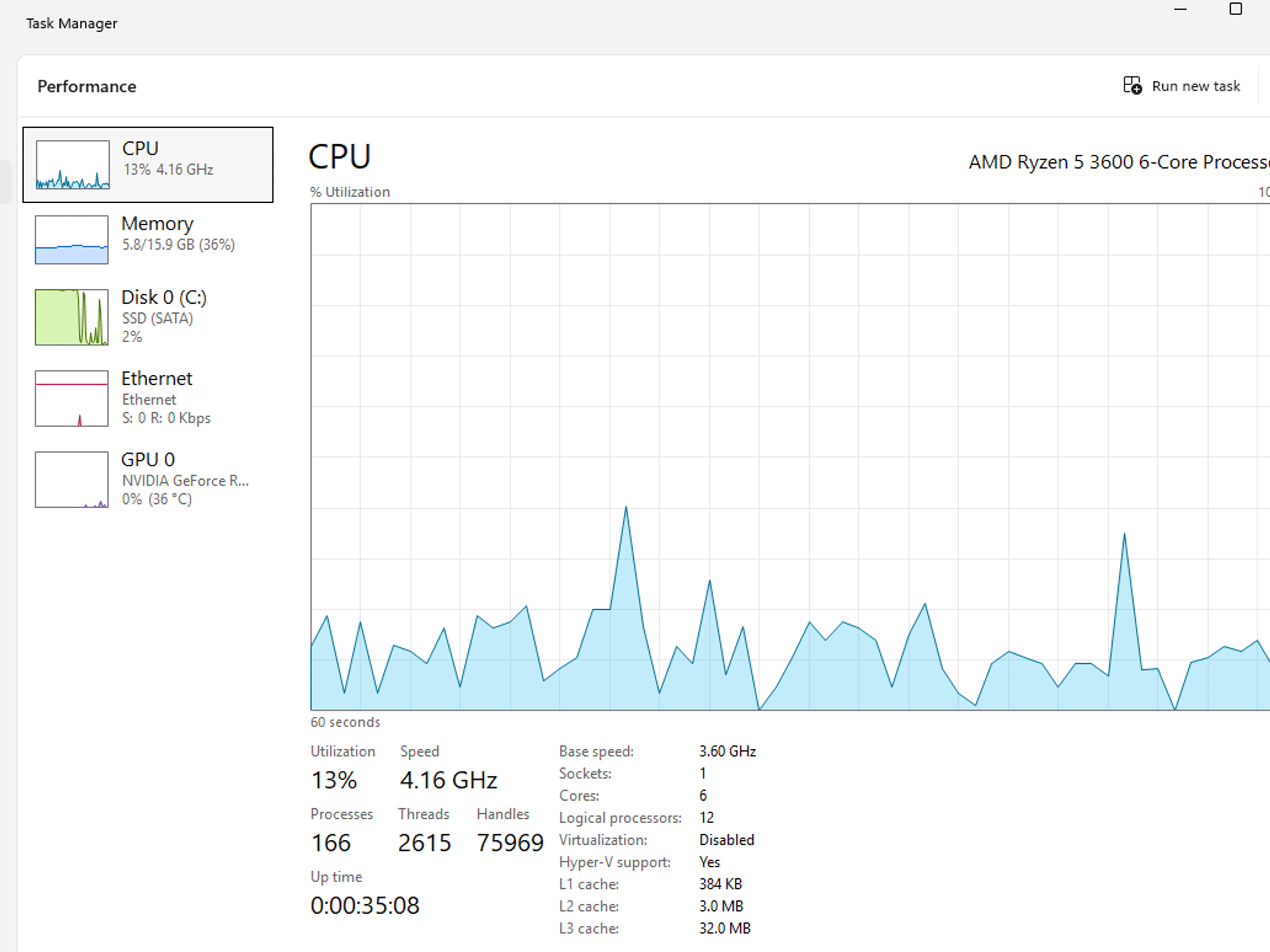 Budget 1440p Gamer: Ryzen 5 3600 + EVGA RTX 2070 + 16GB DDR4 + 1 TB SSD