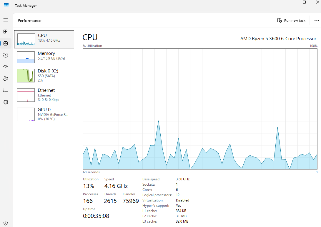 Budget 1440p Gamer: Ryzen 5 3600 + EVGA RTX 2070 + 16GB DDR4 + 1 TB SSD