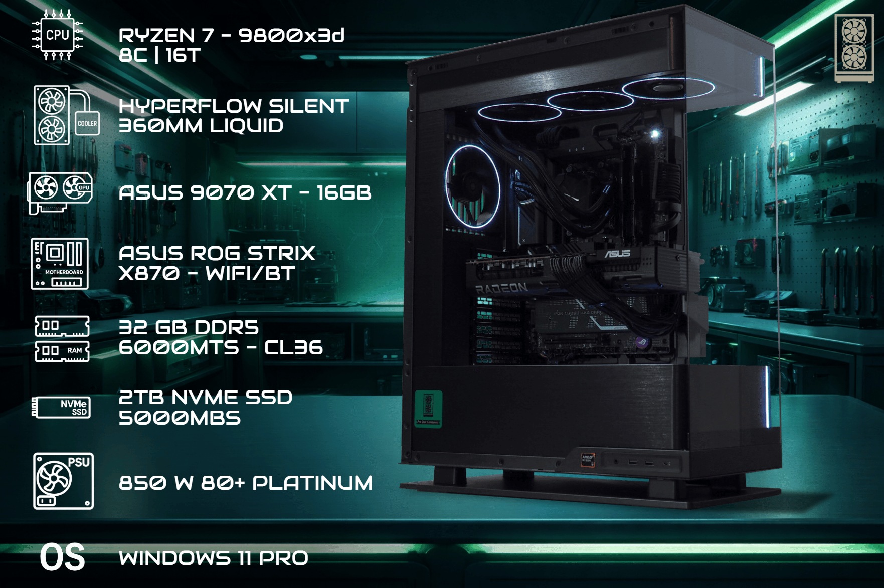 The NOVA: 9800X3D, 9070XT, 32GB, 2TB, 850W Plat, W11 Pro