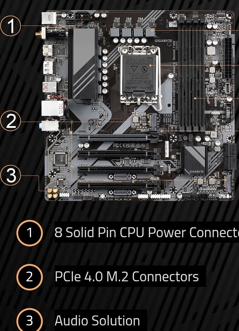 Gigabyte B760M C DDR5 Pcie 5.0