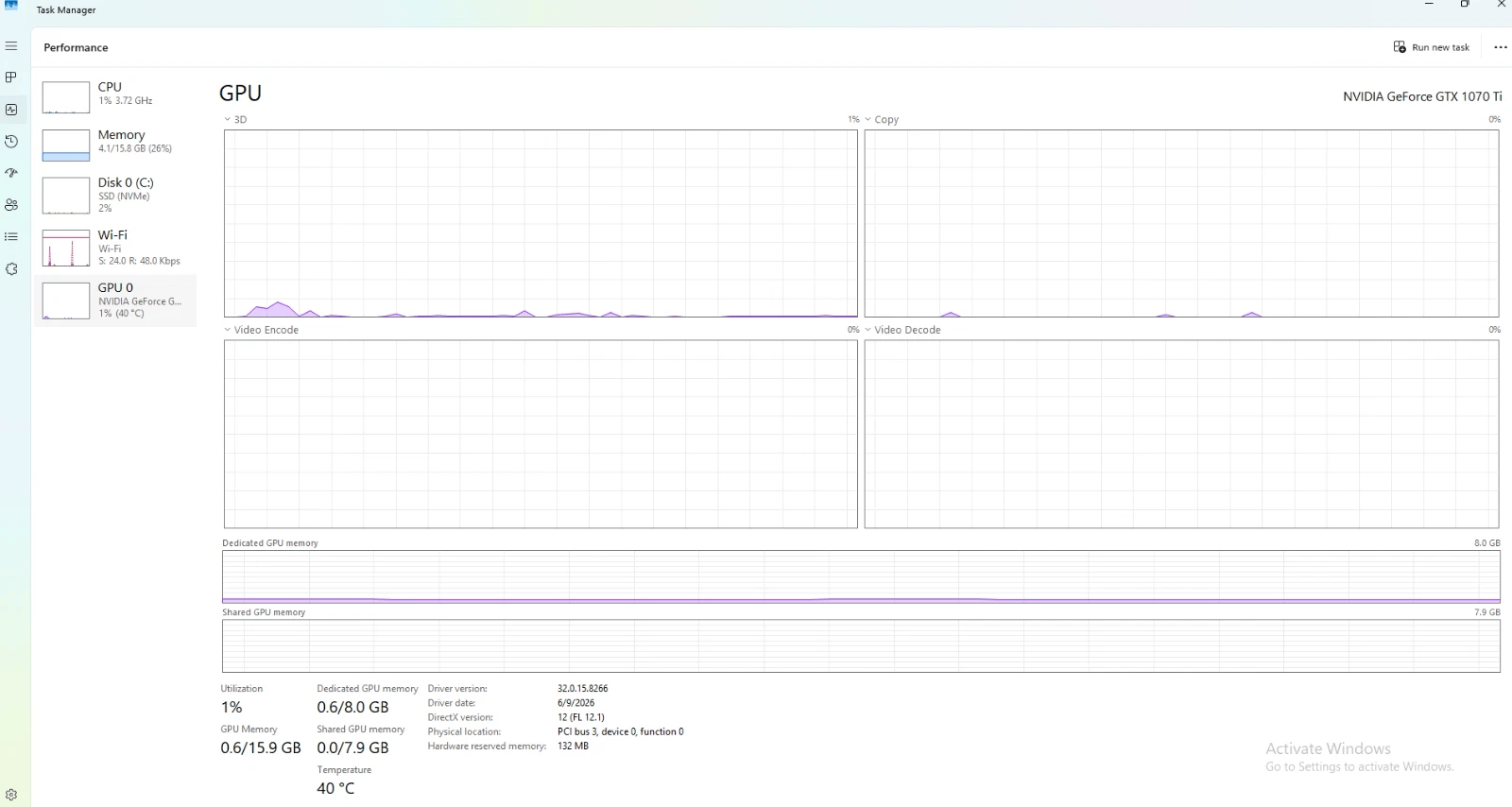 Custom Gaming 1080p PC Build