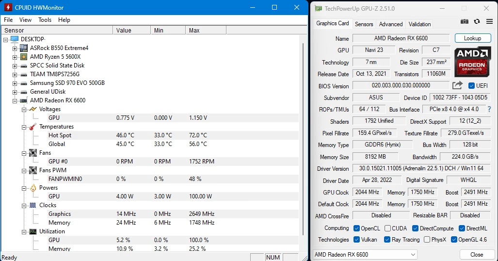 ASUS Radeon RX 6600