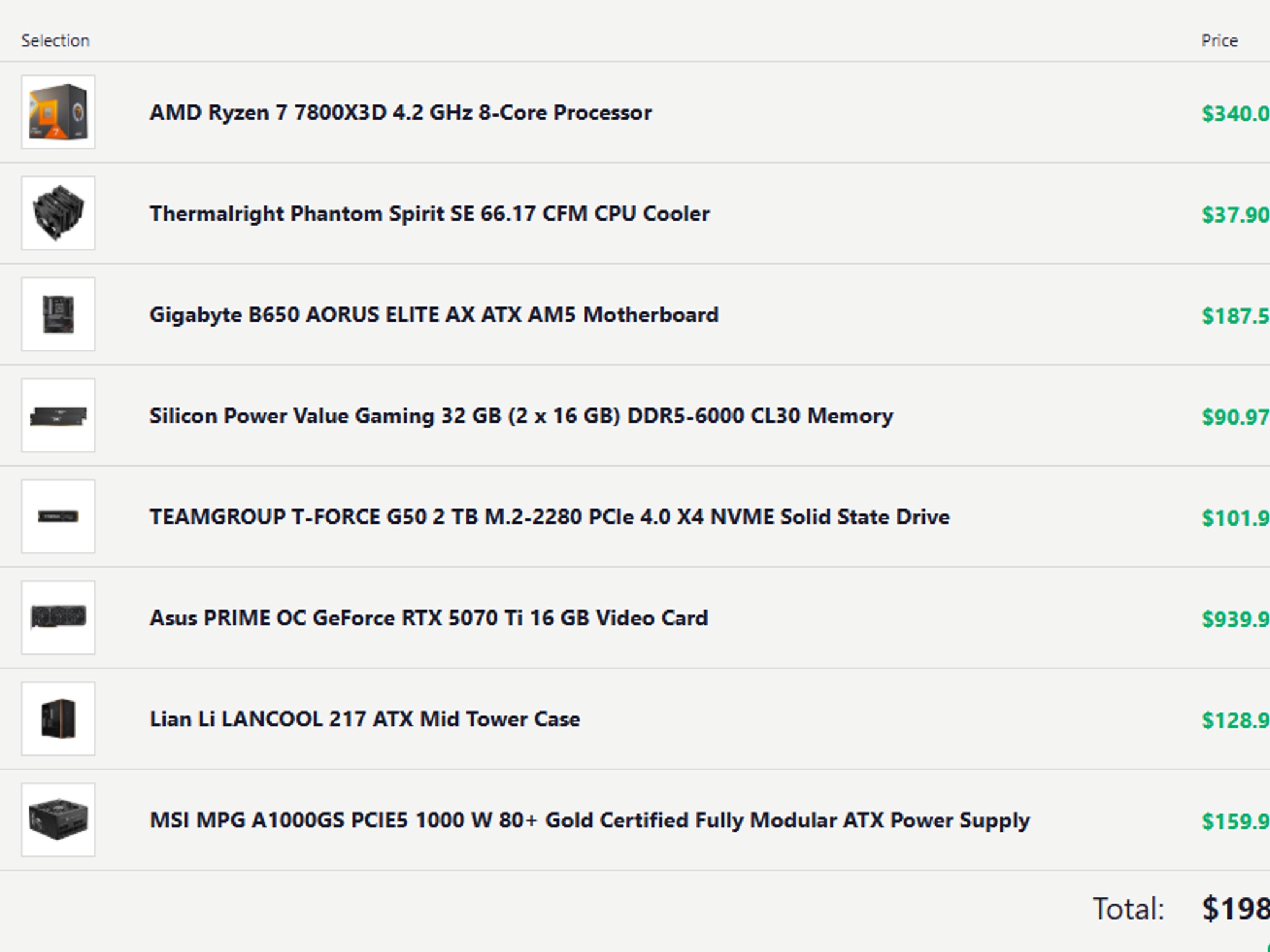 7800X3D + RTX 5070 Ti | Lian Li 217 Wood Build | 1440p/4K Gaming Beast – RGB-Free Minimalist