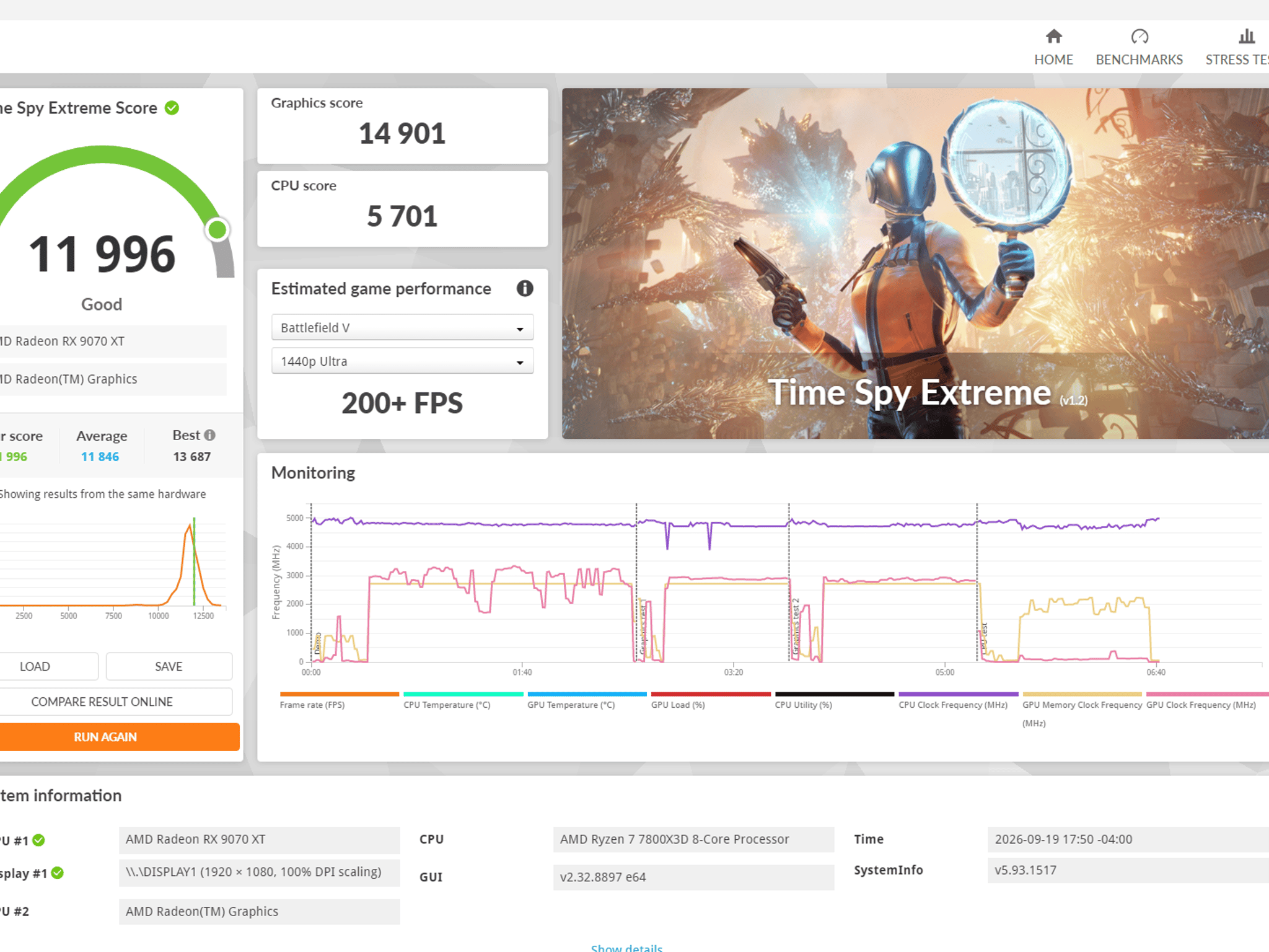 Ryzen 7 7800X3D | Radeon RX 9070 XT | 16GB DDR5 | 1TB NVMe | 750W