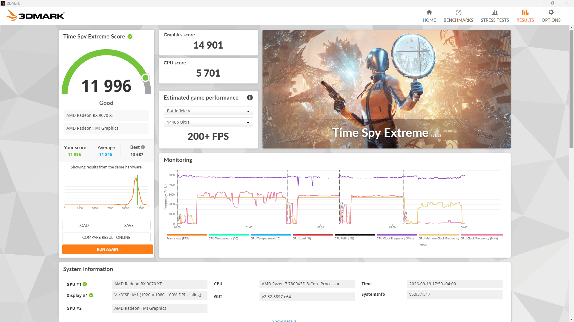 Ryzen 7 7800X3D | Radeon RX 9070 XT | 16GB DDR5 | 1TB NVMe | 750W