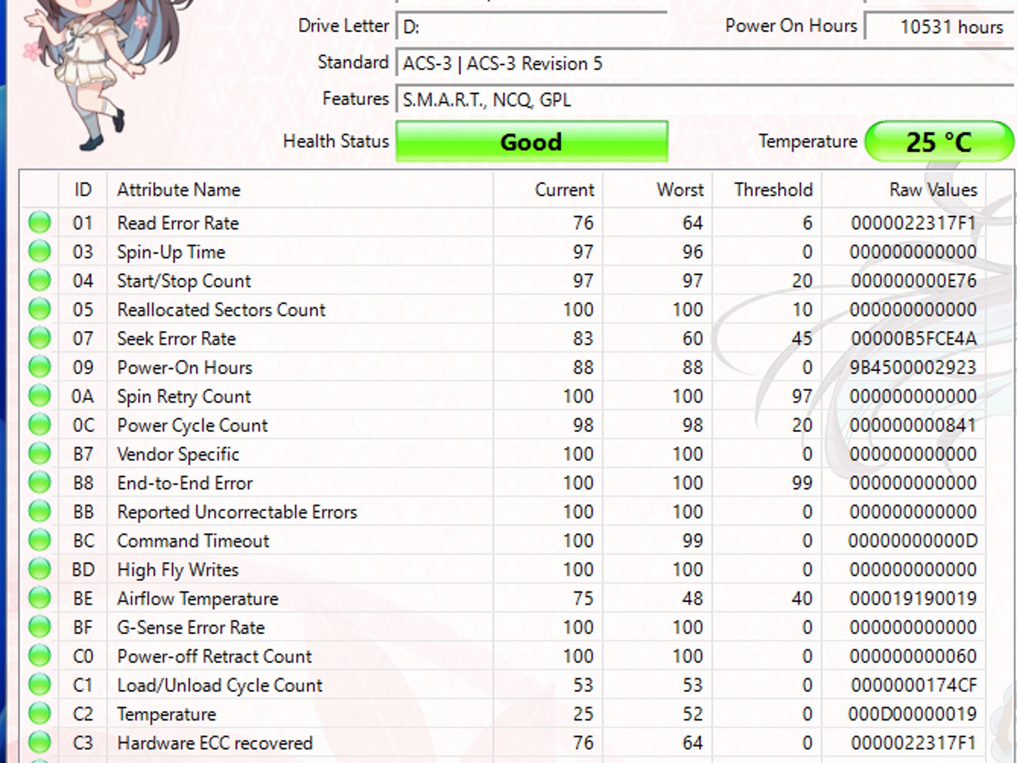 Seagate Barracuda 4TB SATA Hard Drive | Tested & Healthy