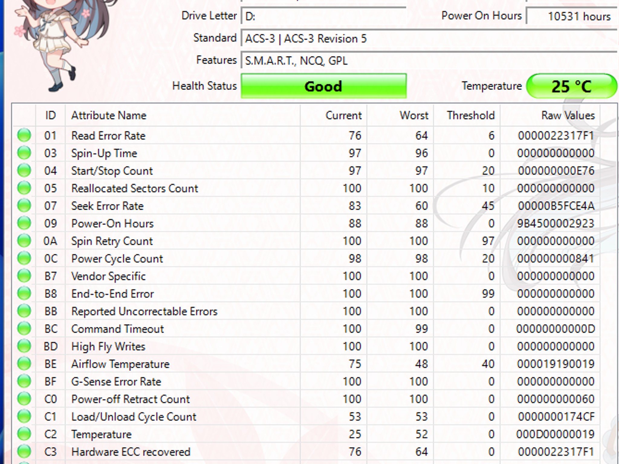 Seagate Barracuda 4TB SATA Hard Drive | Tested & Healthy