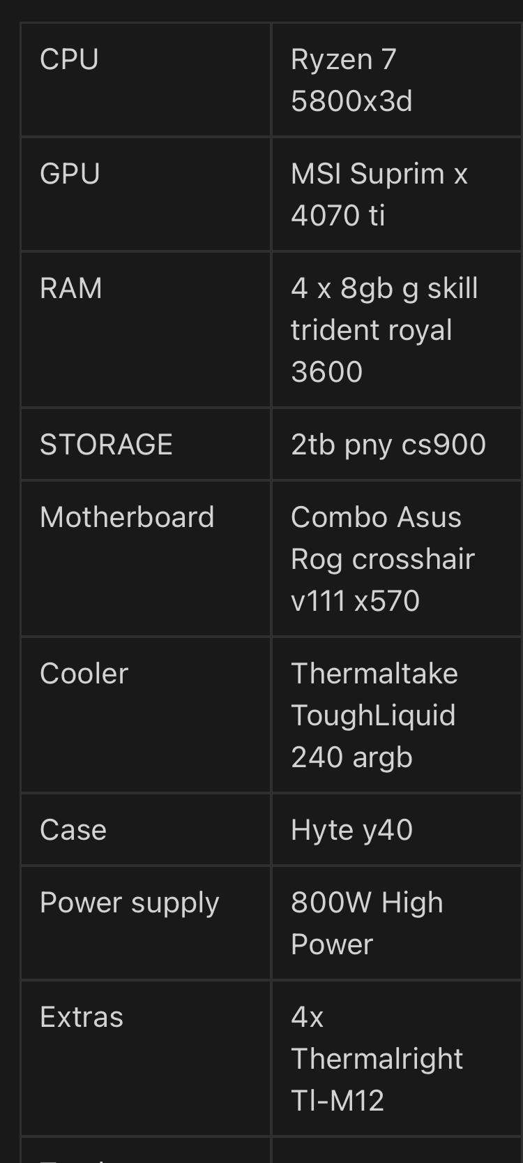 PC Ryzen 7 5800x3d/Rtx 4070 ti