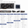 Sapphire Pulse Radeon RX 6800 16GB