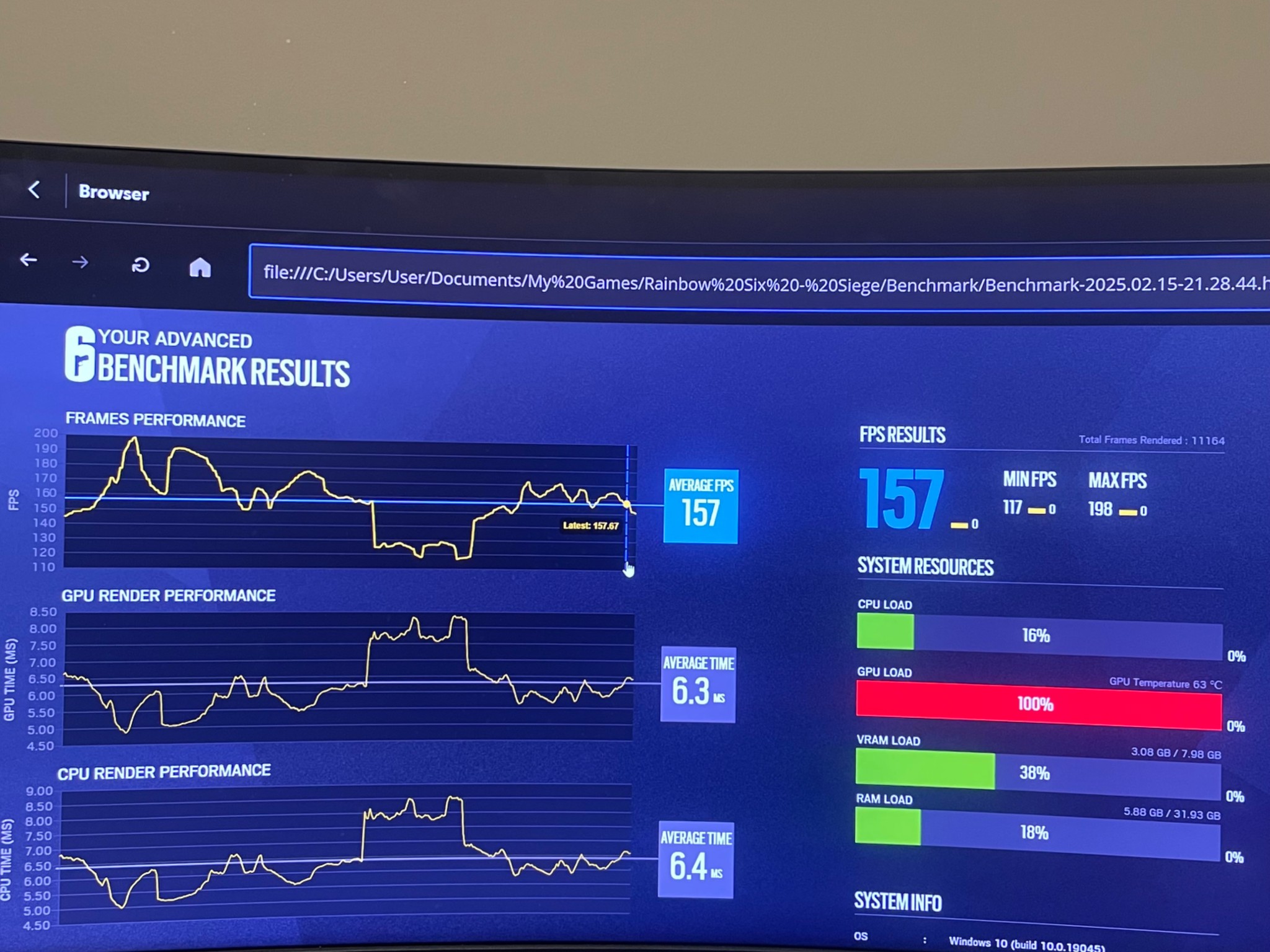 MSI Armor Rx 580 8gb OC