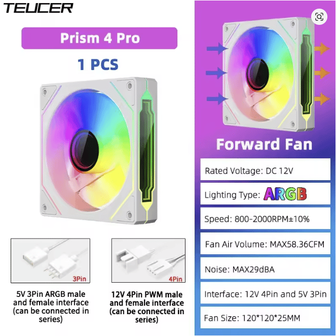 Teucer Infinite Mirror / Prism 4Pro 120mm Fan 3 Pack White