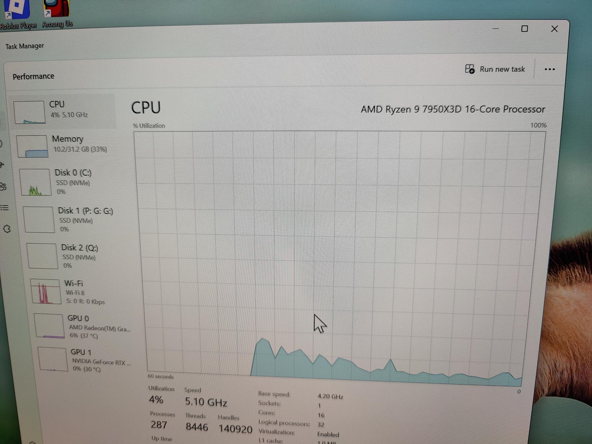 AMD Ryzen 9 7950X3D