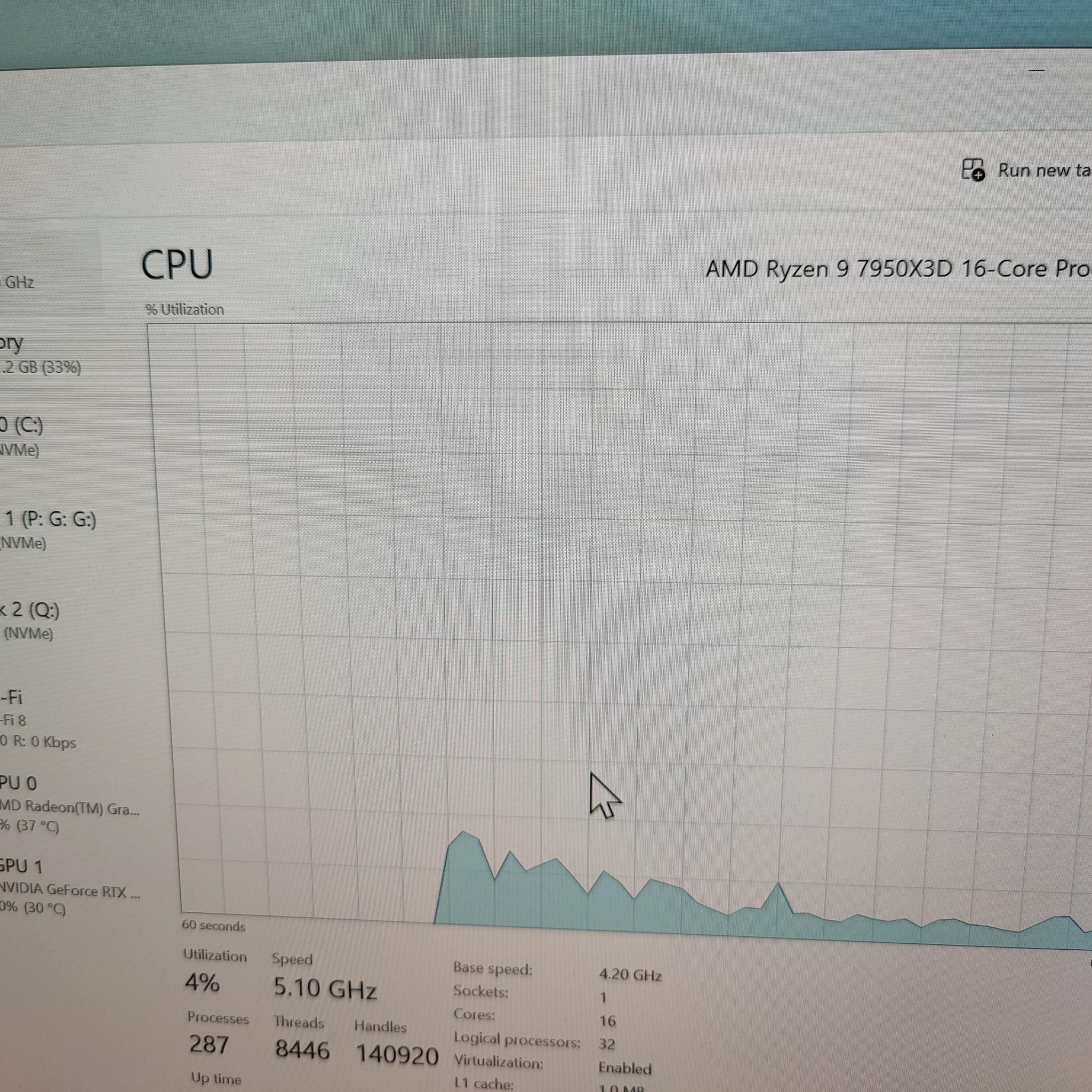 AMD Ryzen 9 7950X3D