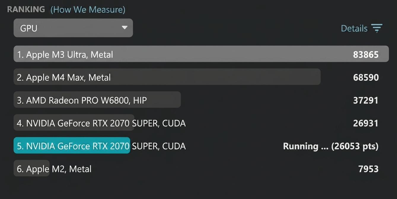 🔥 RTX 2070 SUPER Gaming PC | Ryzen 5 5500 | 16GB RAM | 1TB NVMe SSD | 1080p Ready | Upgradable