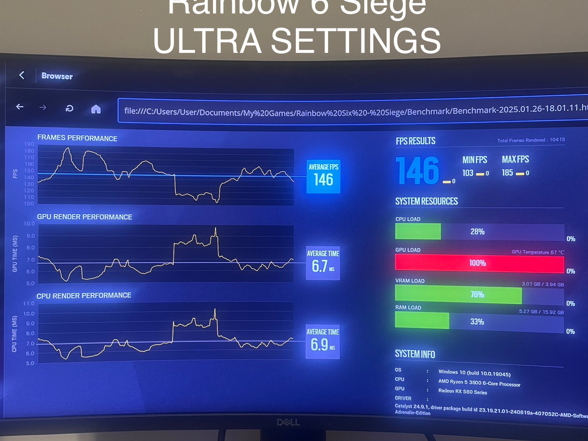 XFX Rx 580 4gb