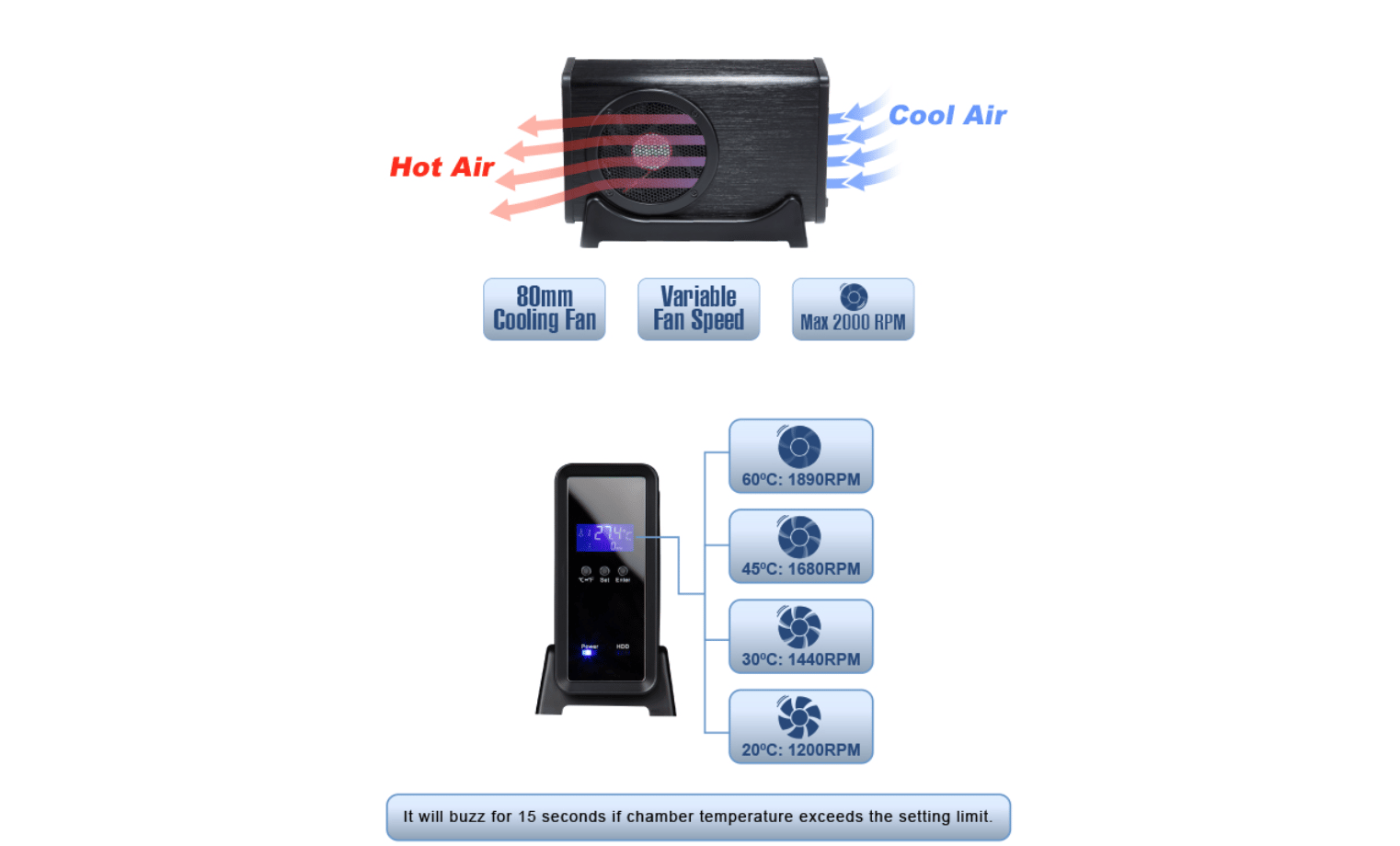 NEW Rosewill Armer – USB 3.0 & eSATA Aluminum External 3.5" Hard Drive Enclosure
