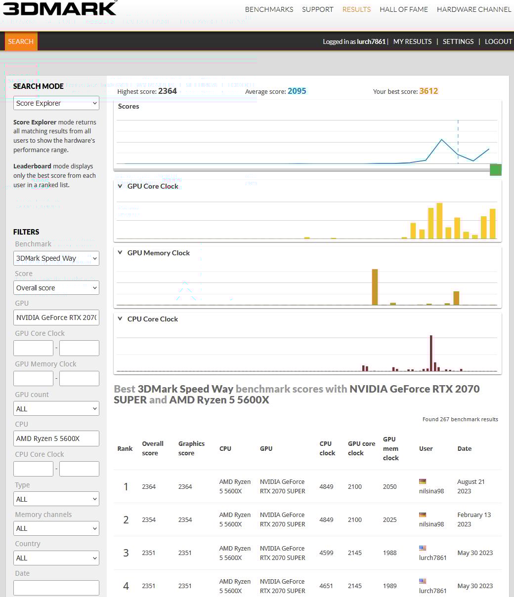 EVGA RTX 2070 Super 8GB With Upgraded Cooling; Spare Fans, FREE SHIP