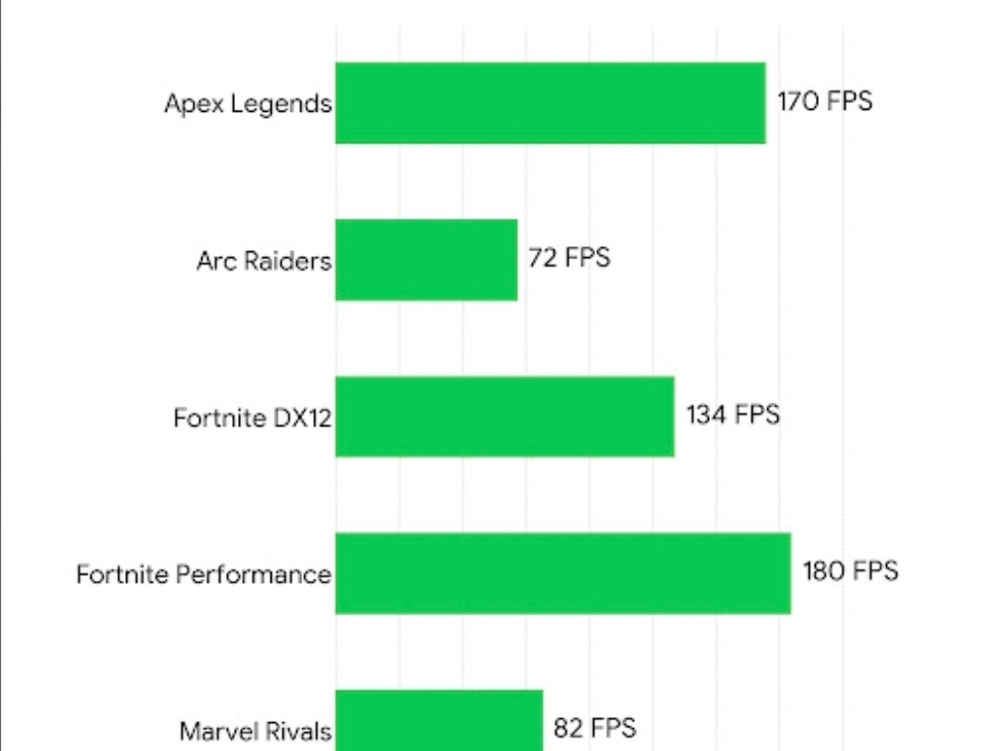 Échelon GENESIS 2 - Ryzen 5 3600, 16GB DDR4, RX5600XT, 512GB SSD, WiFi, Windows 11