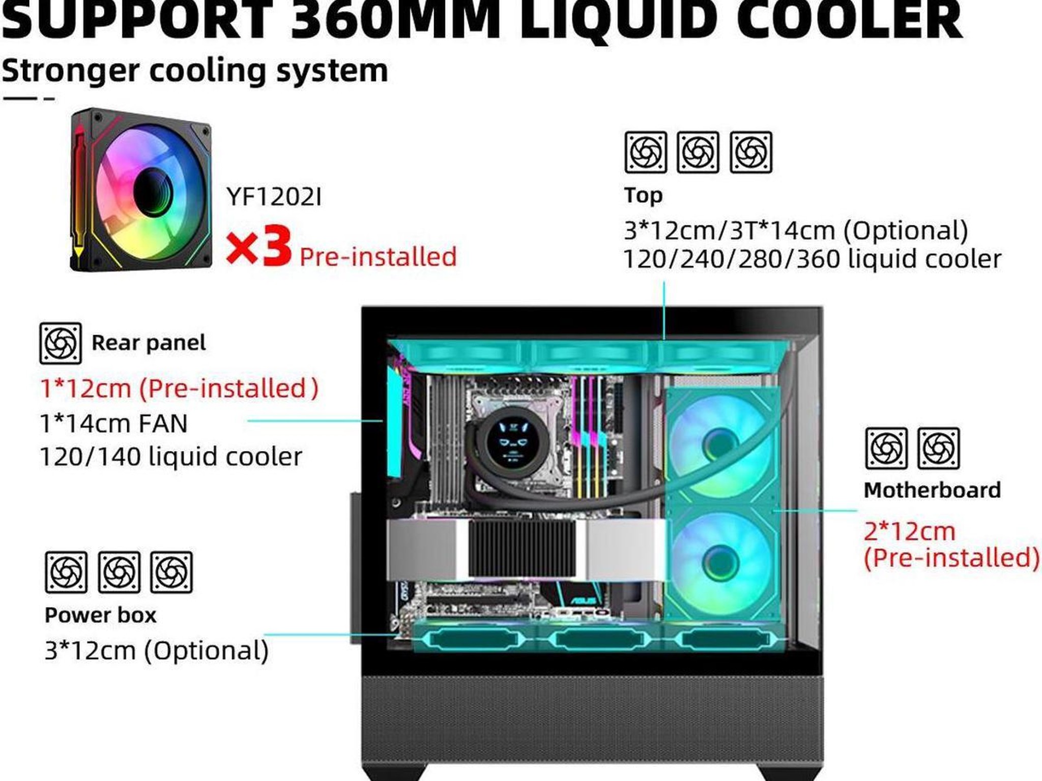 SAMA SV02 Black ATX PC Case w/ 3 ARGB Fans Pre-Installed