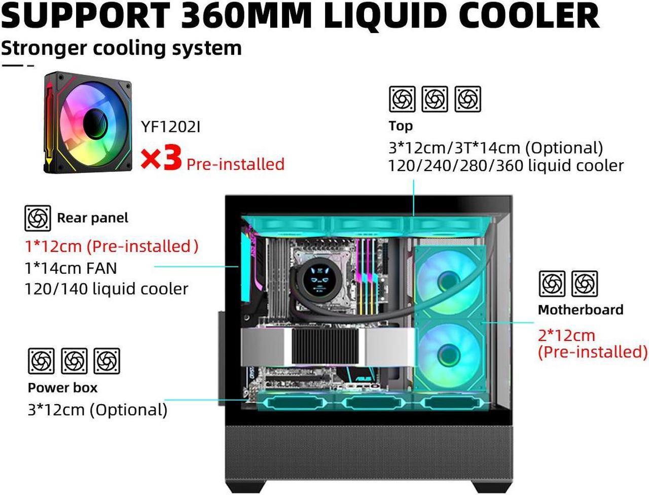 SAMA SV02 Black ATX PC Case w/ 3 ARGB Fans Pre-Installed