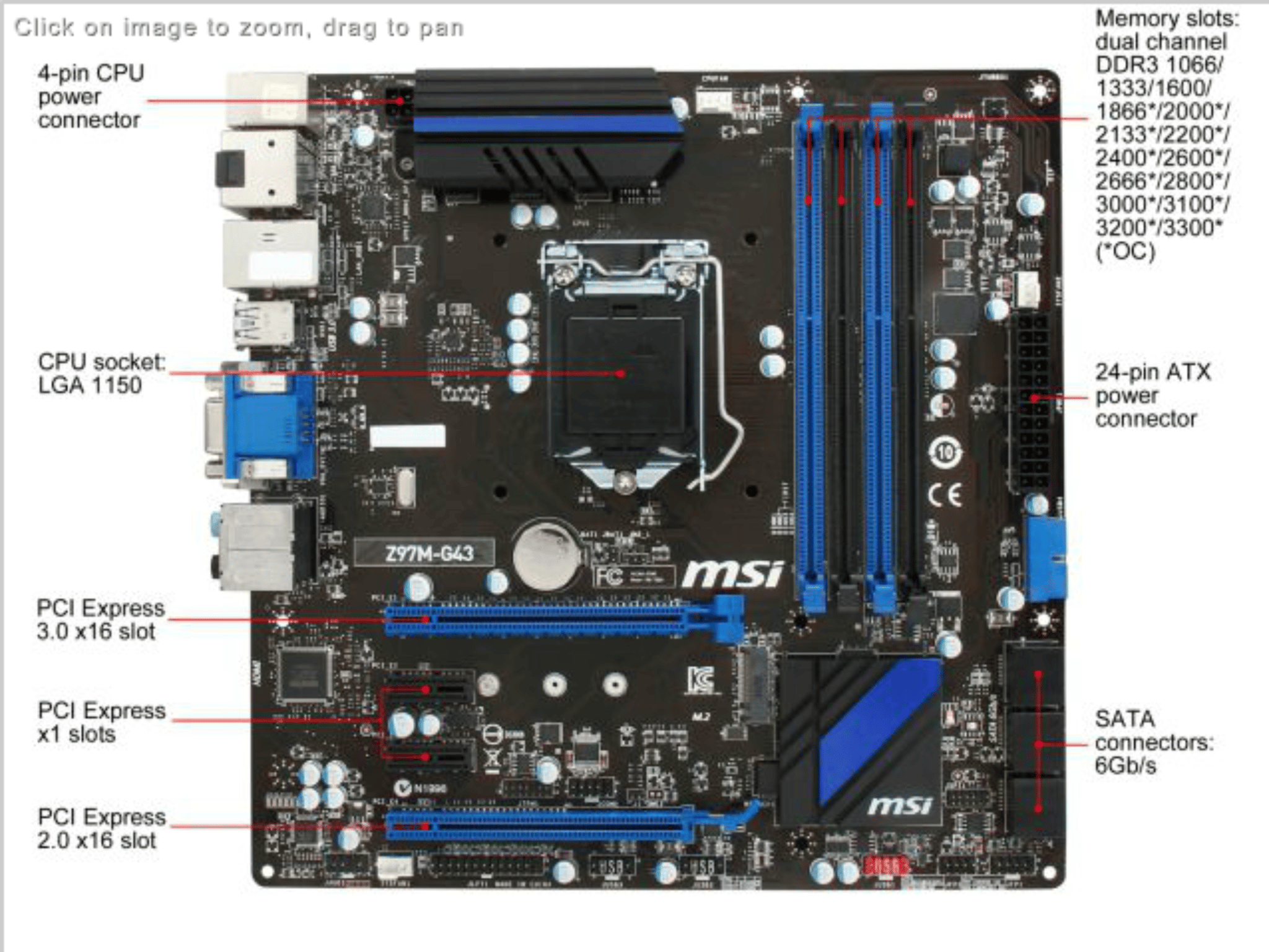 Working Combo! MSI Z97M + Intel Pentium 20th Anniv. Edition G3258 + Noctua NHL9i Cooler + 16GB DDR3