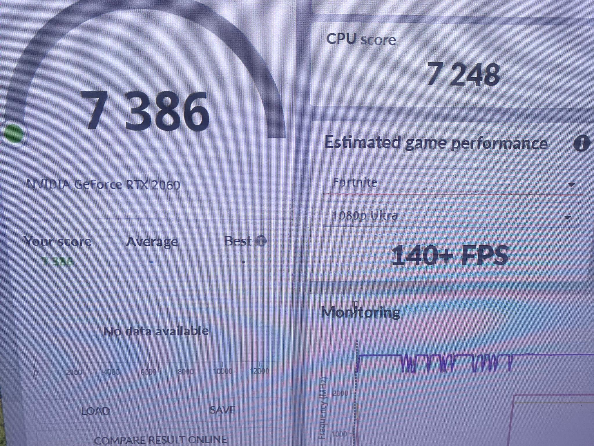 RTX Gaming PC