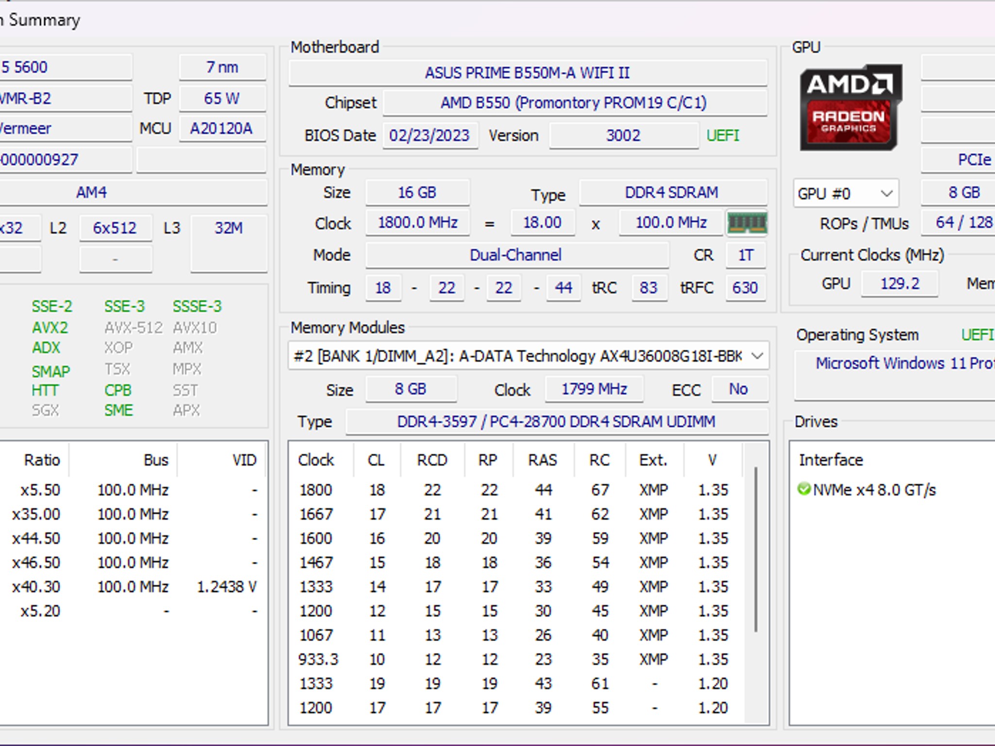 [Cronus] || AMD Ryzen 5 5600 + RX 7600 8G w/ 16GB of DDR4 RAM & 1TB M.2 NVMe SSD