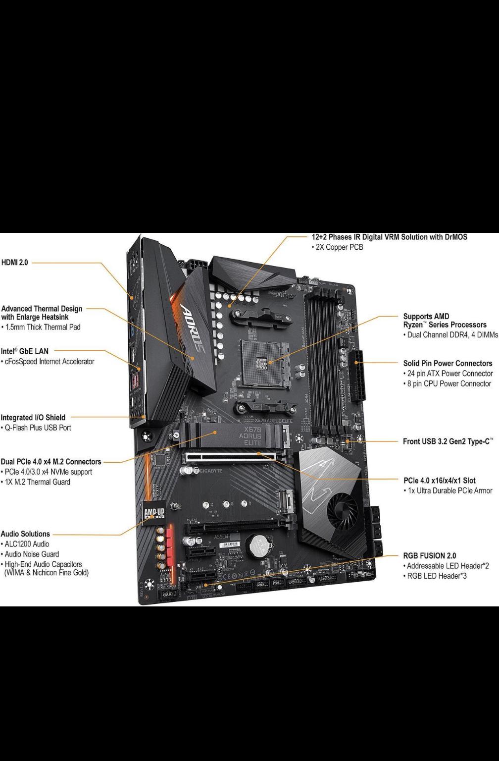 X570 Aorus Elite AMD Ryzen AM4 Gaming Motherboard