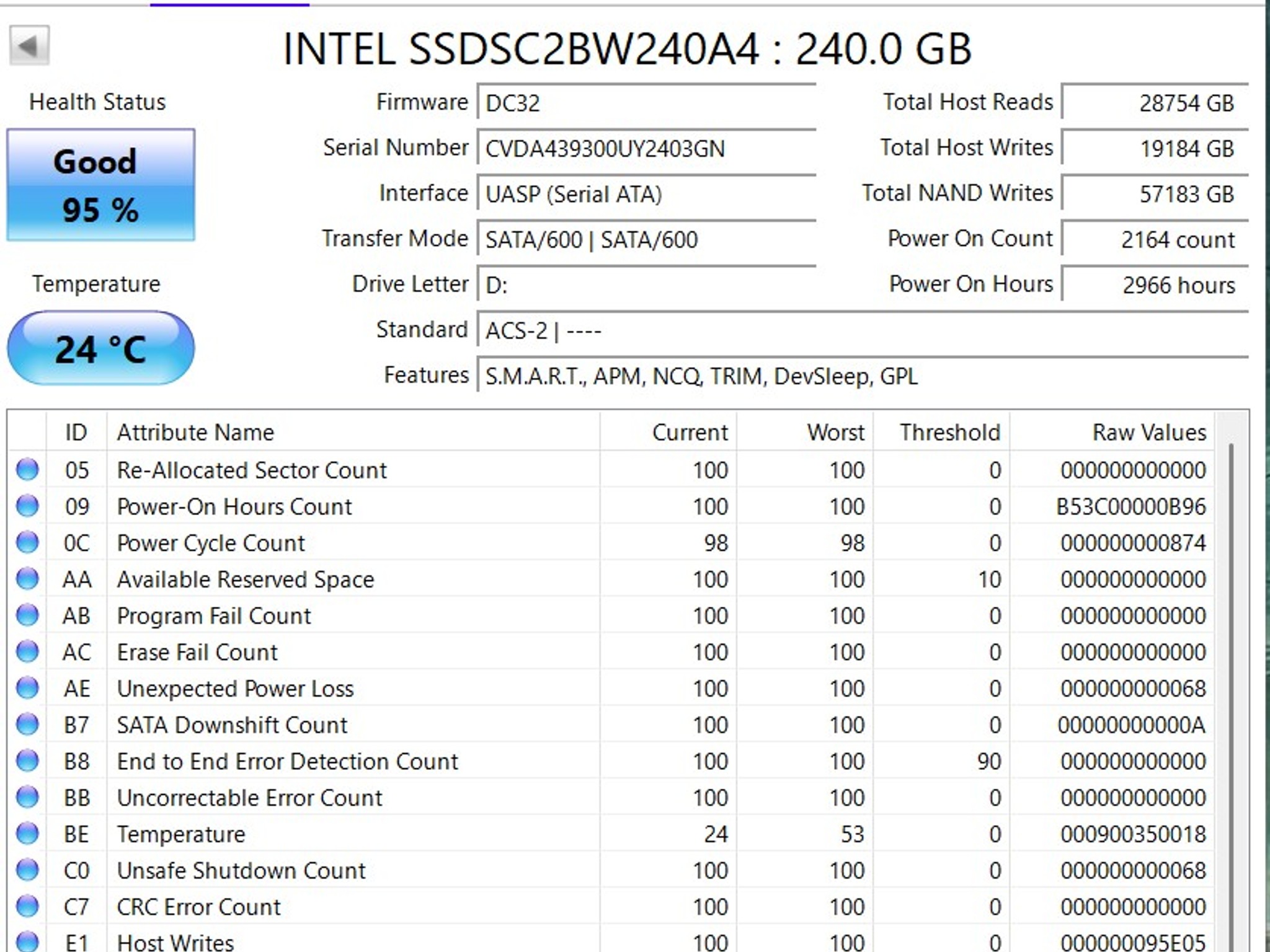 Intel SSD 530 Series 240GB 180GB 335 Series 180GB KIngfast LOT OF 4 SSDS