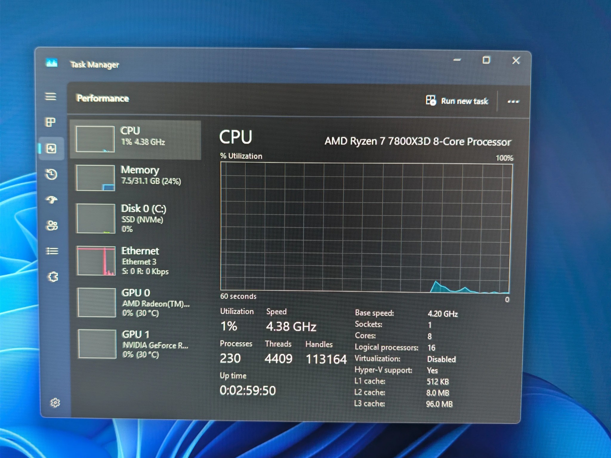 Ryzen 7 7800X3D | RTX 4060 8GB | 32GB DDR5 RAM 5600MT/s