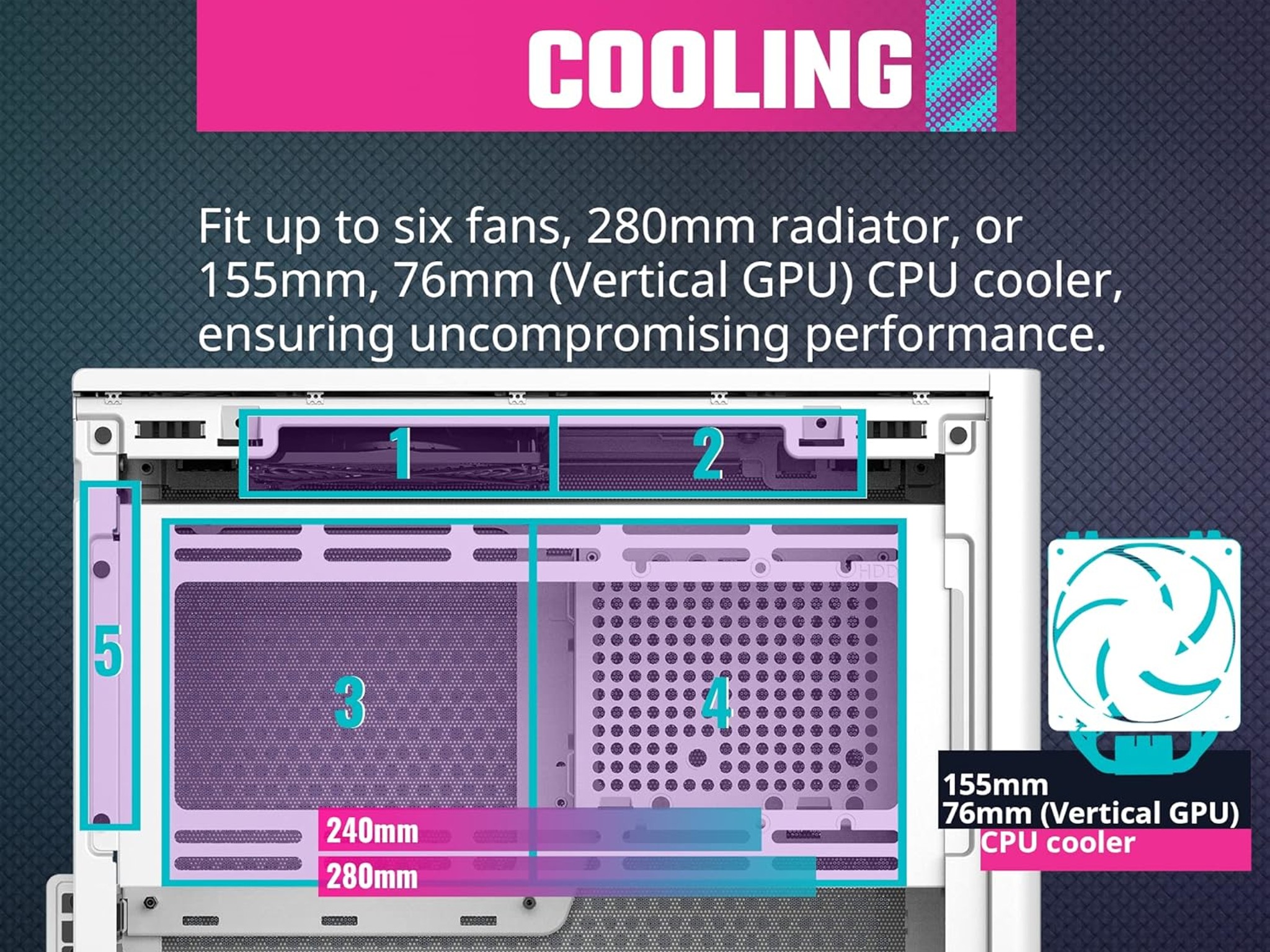 Cooler Master NR200 White SFF Small Form Factor Mini-ITX Case, Vented Panels, Triple-slot GPU
