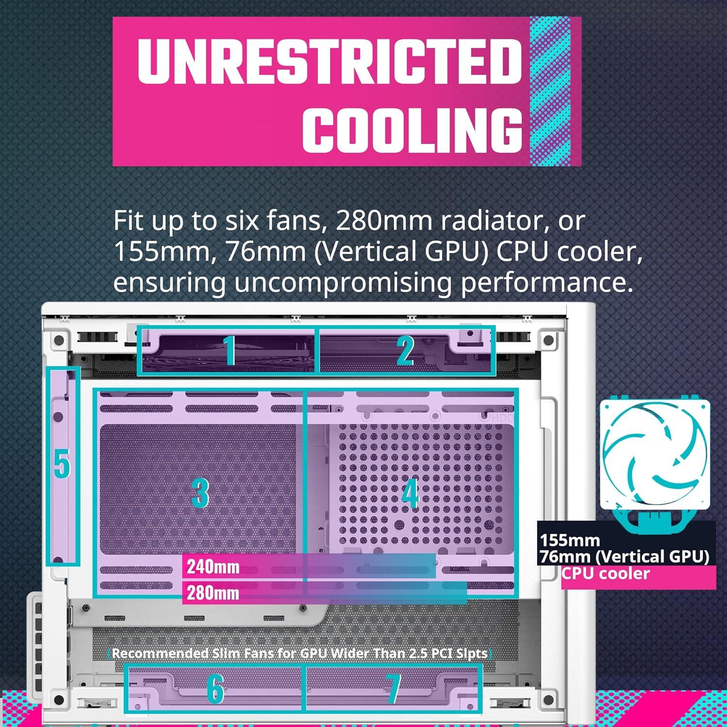 Cooler Master NR200 White SFF Small Form Factor Mini-ITX Case, Vented Panels, Triple-slot GPU