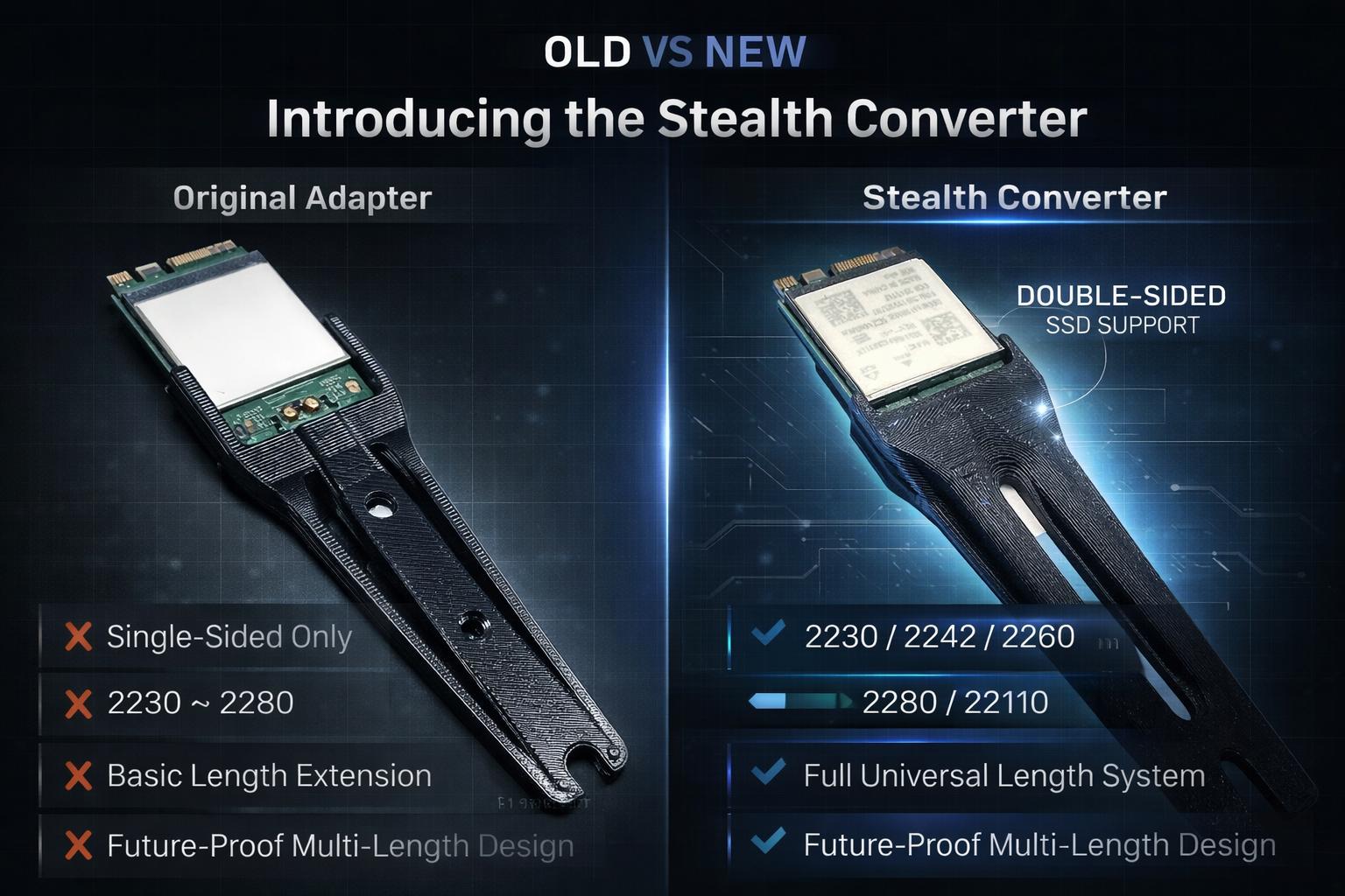 Universal NVMe Length Extension Adapter. Extend Any Drive Length from 2230, 2242, 2260 & 2280