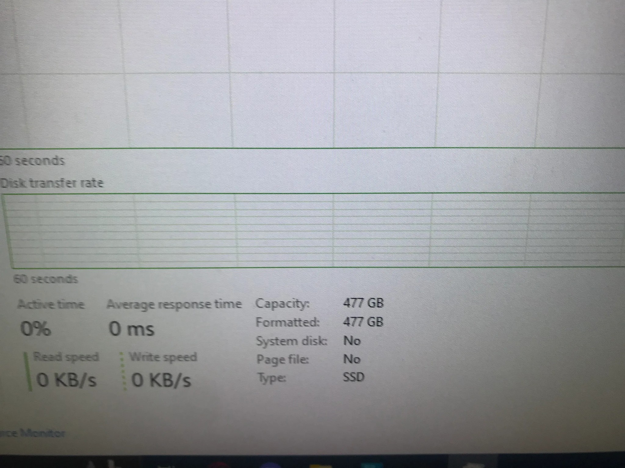 Acid Green Gaming Pc