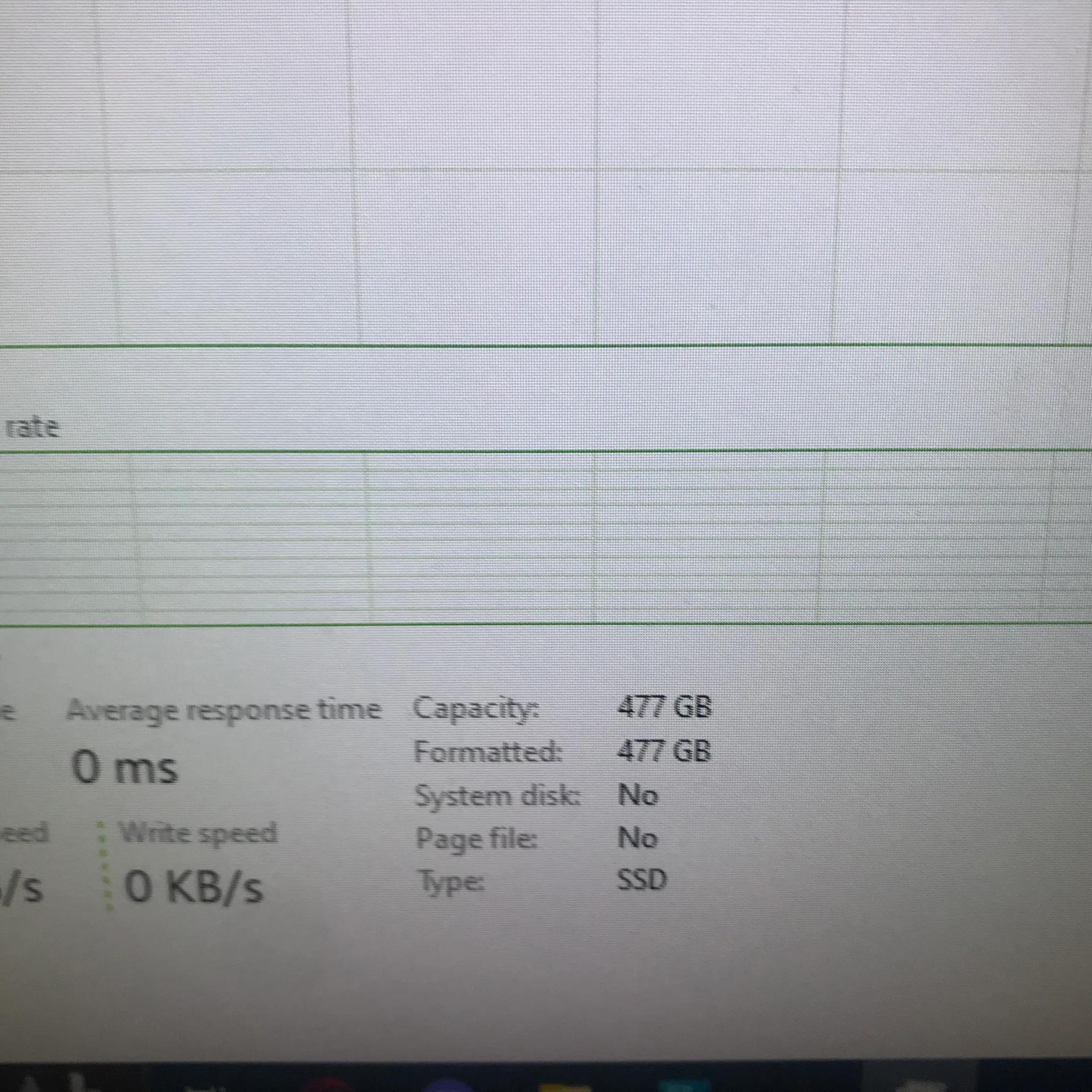 Acid Green Gaming Pc