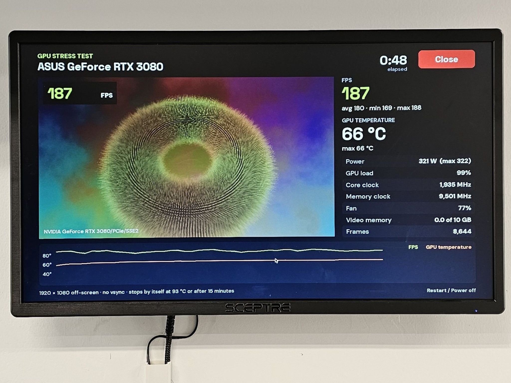 RTX 3080 ASUS TUF Gaming 10GB