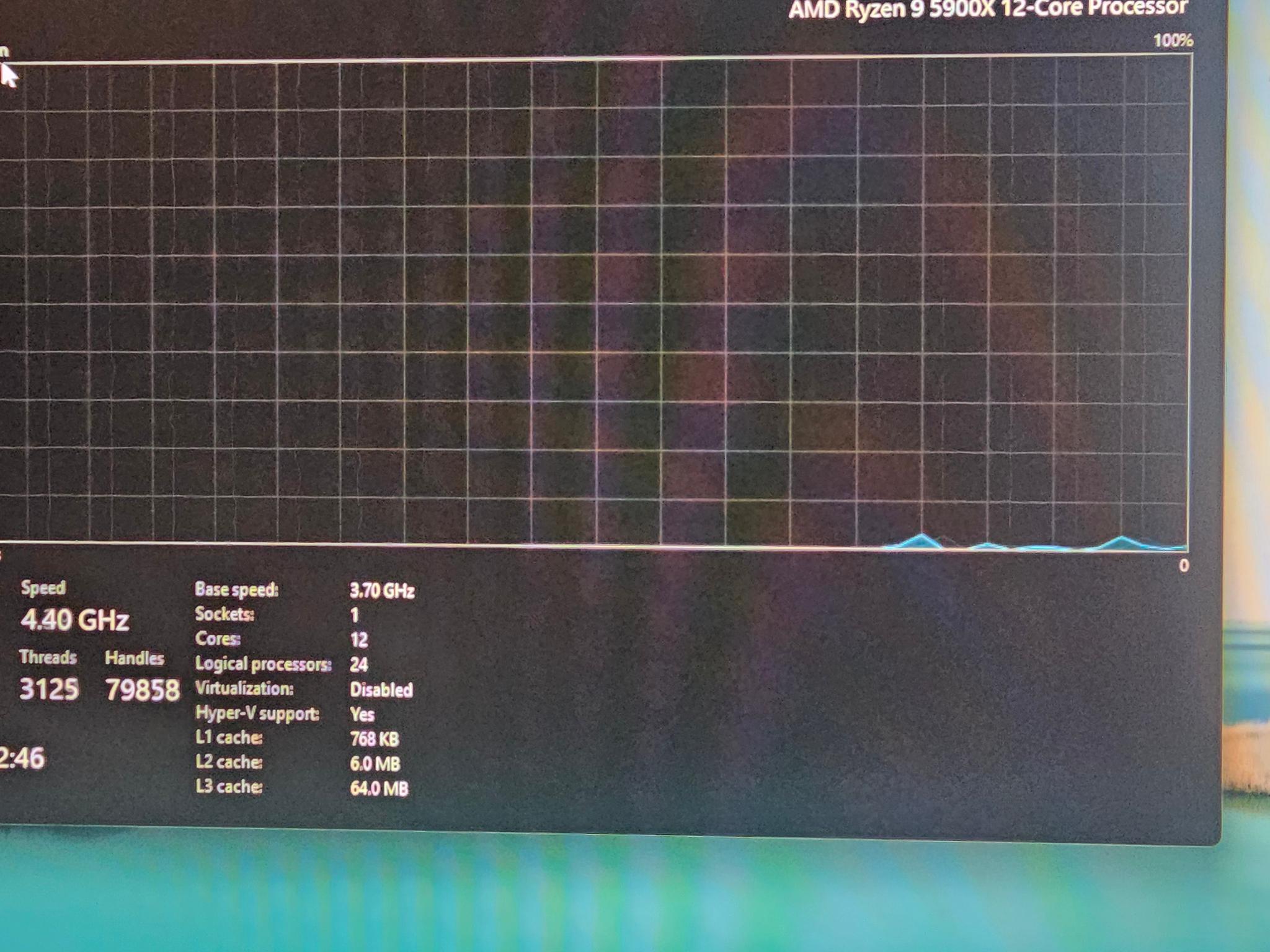 White Gaming PC | Ryzen 9 5900X | 32GB RAM | RX 6800XT 16GB | 1TB | Windows 11 Pro |