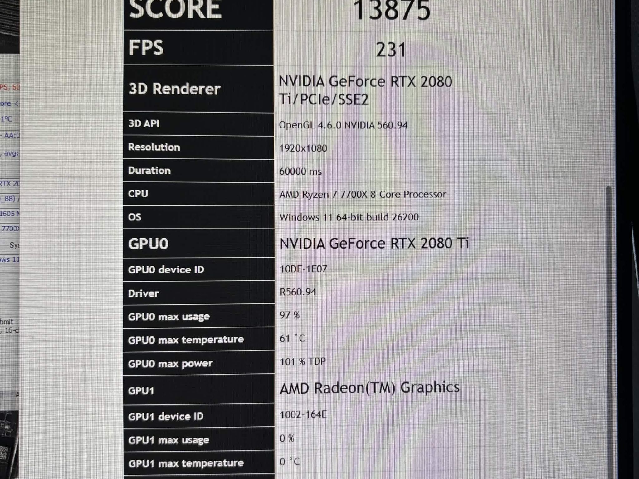Custom Gaming PC Build