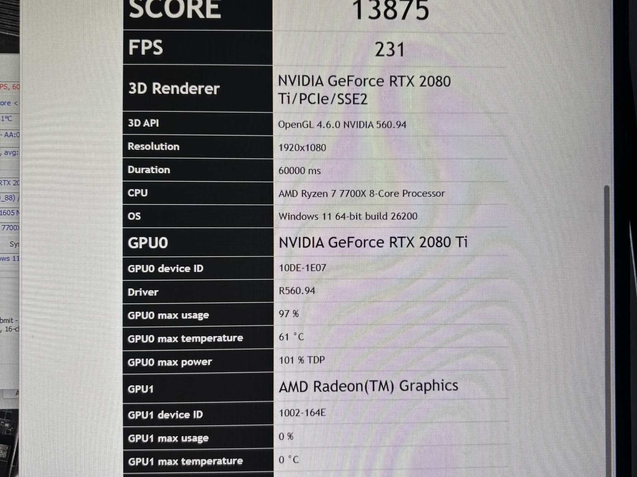 Custom Gaming PC Build