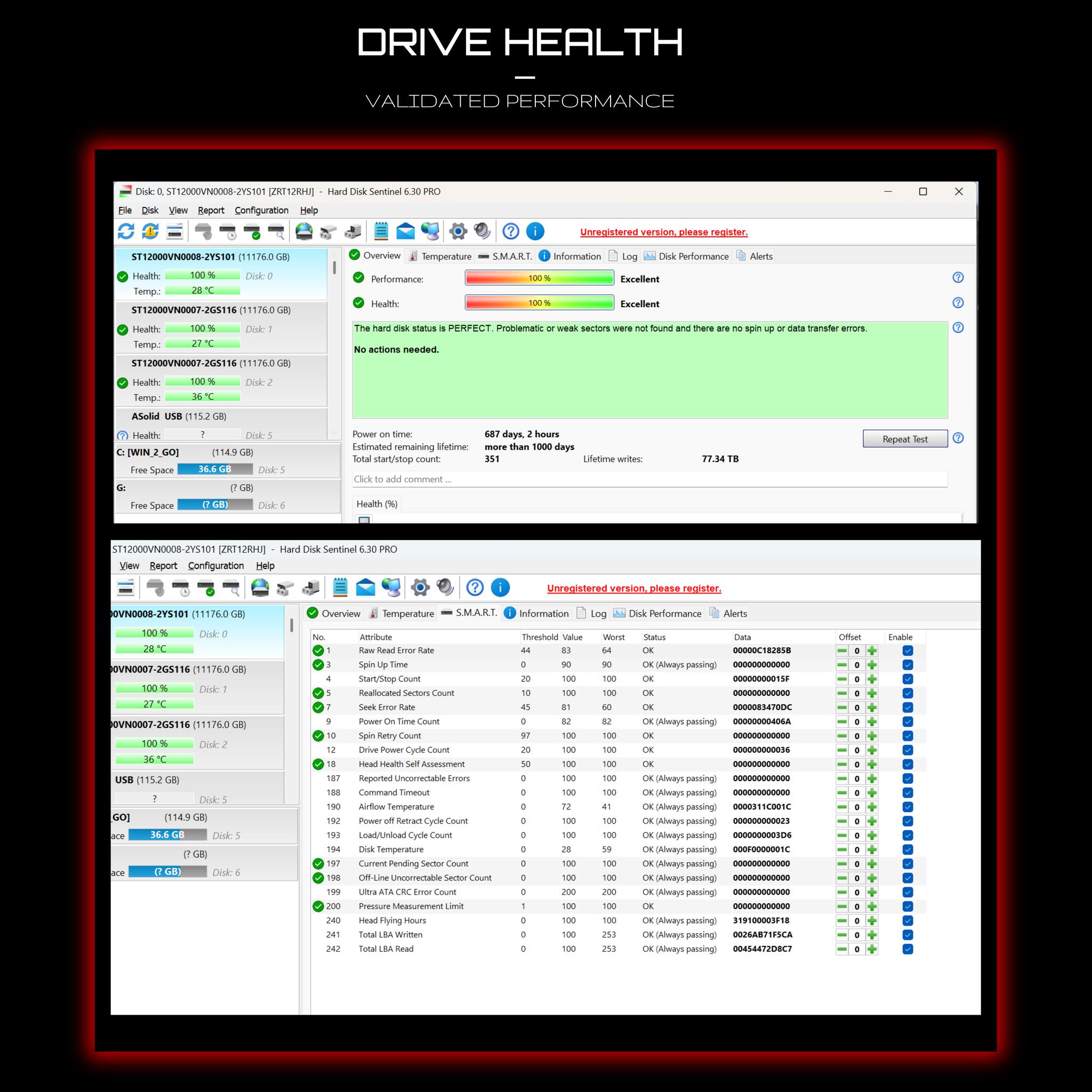 Seagate IronWolf 12TB NAS Hard Drive 7200RPM SATA ST12000VN0008 Warranty Until 2027