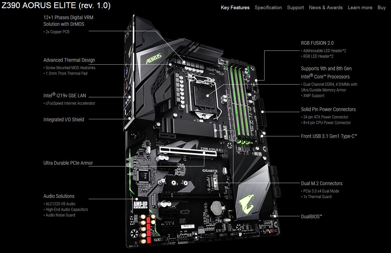 NEW! GIGABYTE AORUS ELITE LGA 1151 Intel Z390 ATX Intel Motherboard