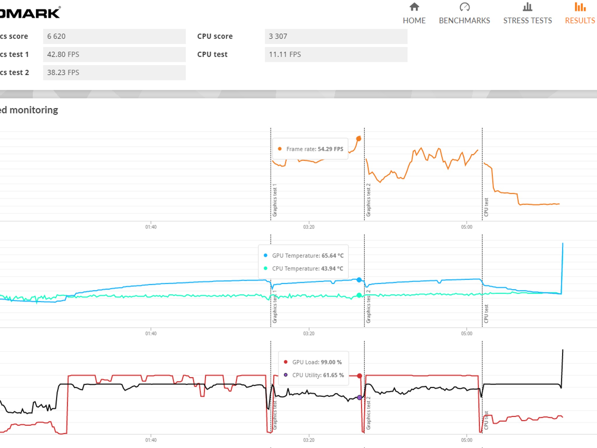 Nvidia GTX 1080 Founders Edition
