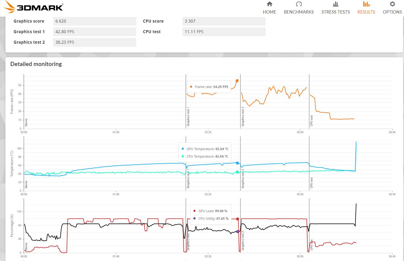 Nvidia GTX 1080 Founders Edition