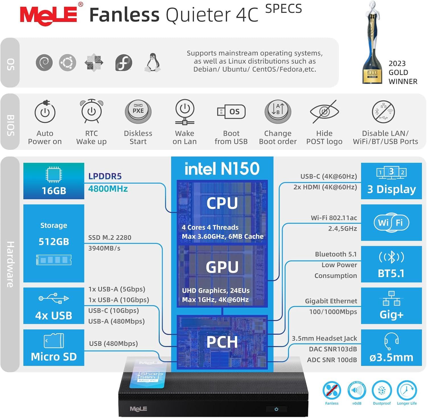 FANLESS Mini PC, Quieter 4C N150, 16GB DDR4 RAM 512GB
