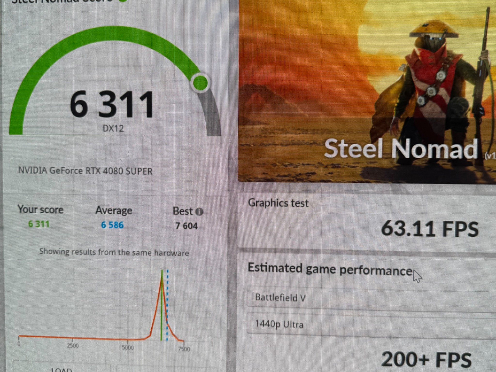 Rtx 4080 super msi suprim x