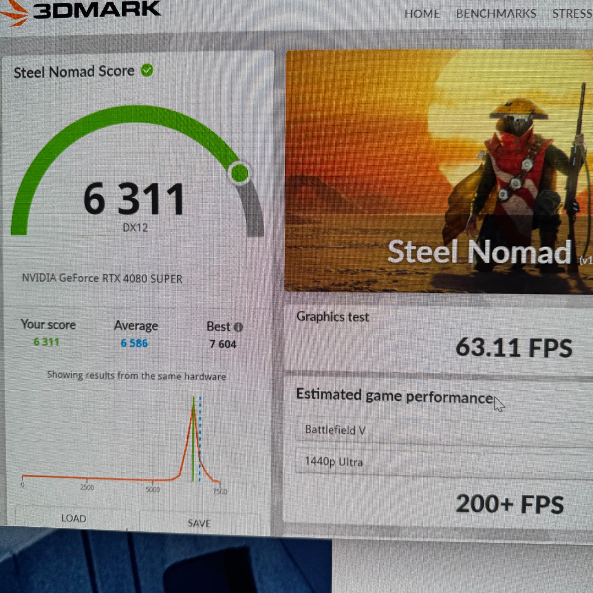 Rtx 4080 super msi suprim x