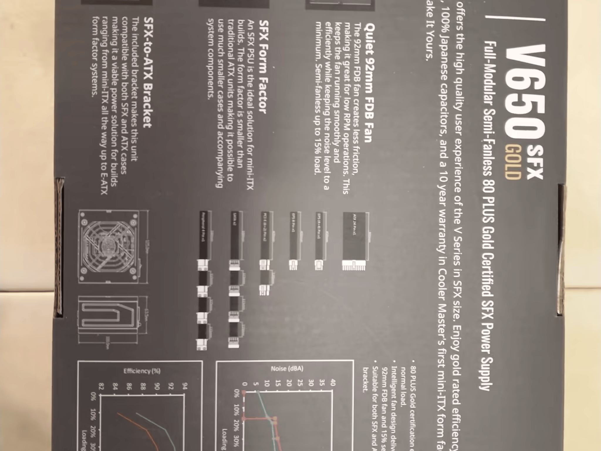 Cooler Master Sfx 650w gold