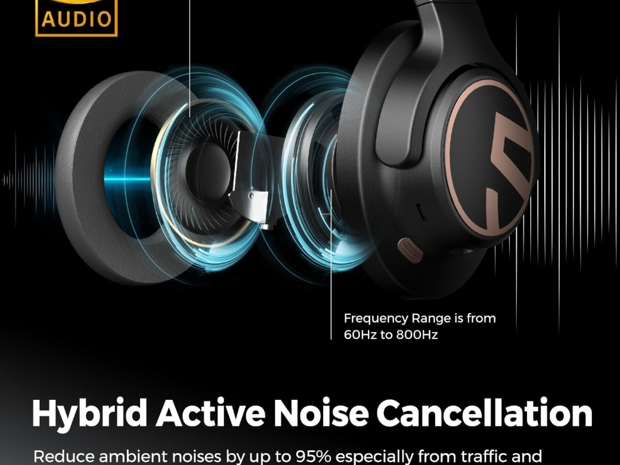 SoundPEATS Space Hybrid Active Noise Cancelling Headphones