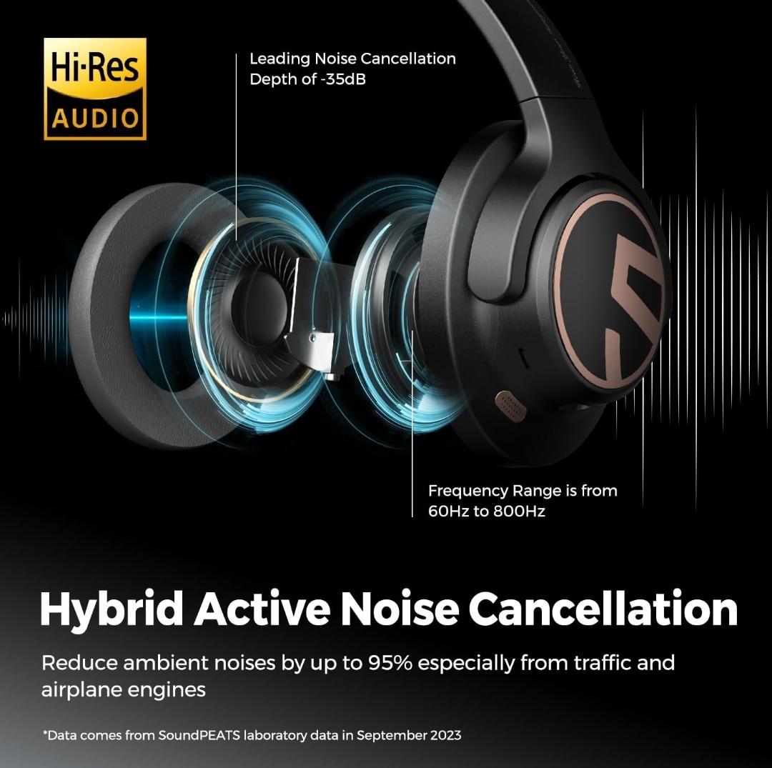 SoundPEATS Space Hybrid Active Noise Cancelling Headphones